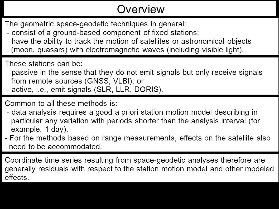 Overview The geometric space-geodetic techniques in general: