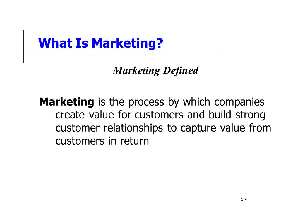 What Is Marketing Marketing Defined