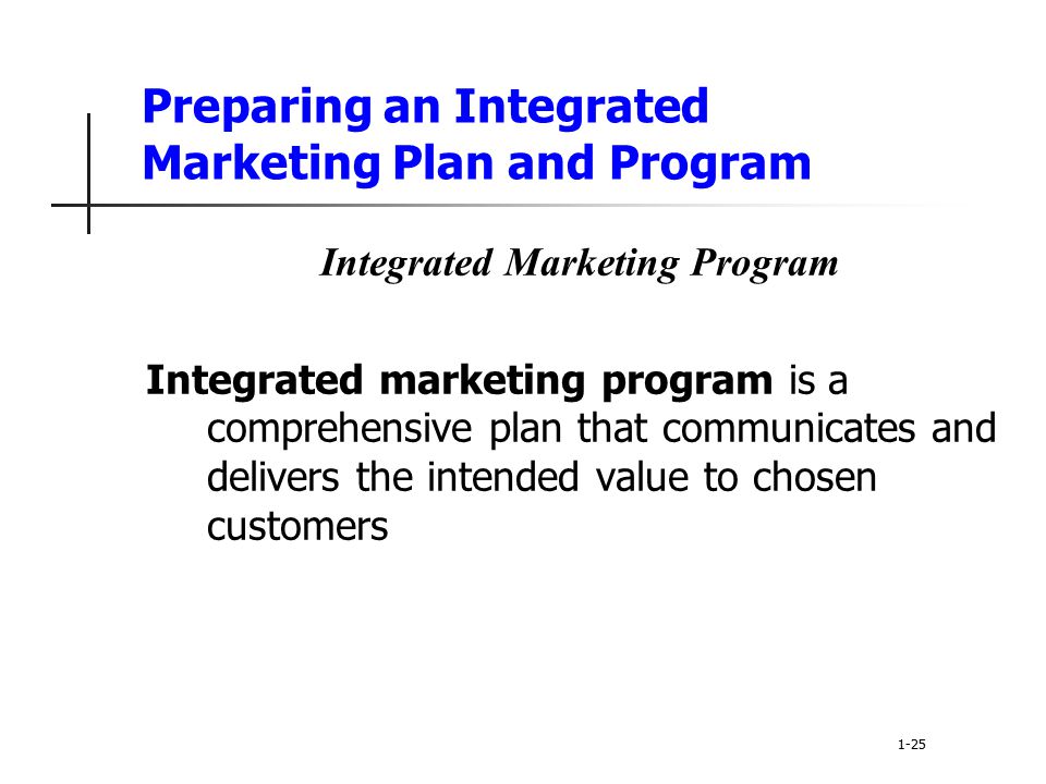 Preparing an Integrated Marketing Plan and Program