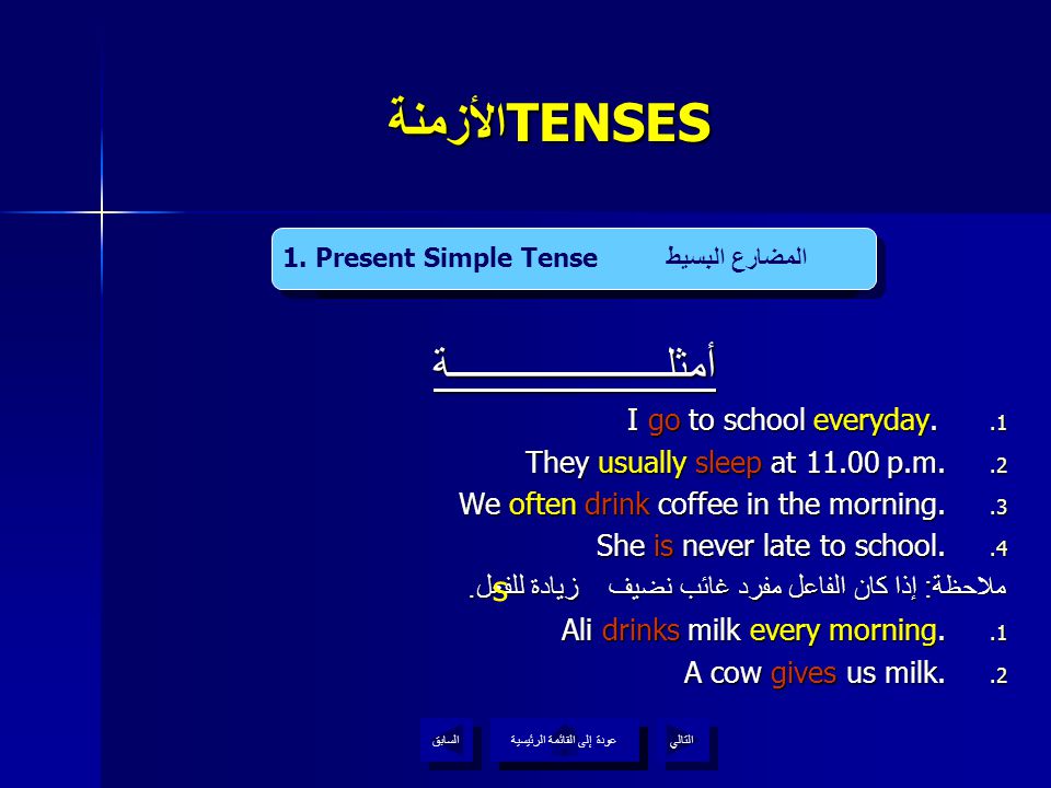 Tenses الأزمنة 1 Present Simple Tense المضارع البسيط Ppt Video Online Download