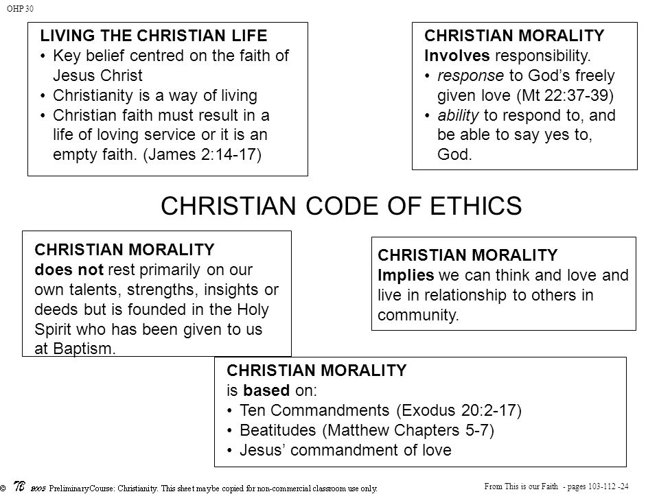 CHRISTIAN CODE OF ETHICS