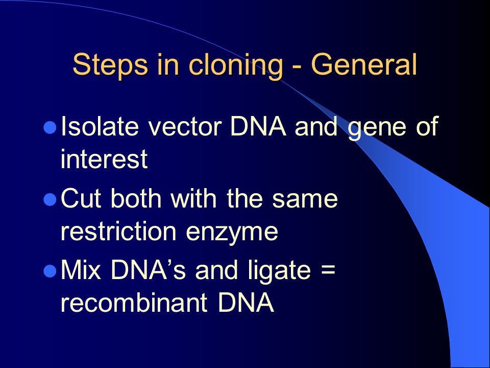 Steps in cloning - General