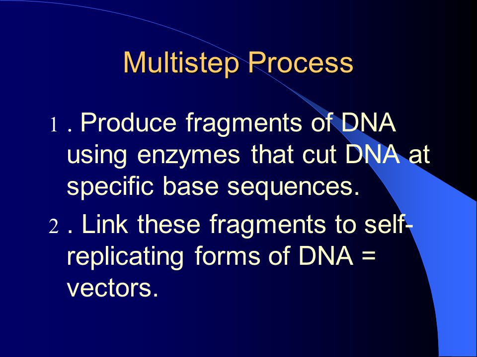 Multistep Process . Produce fragments of DNA using enzymes that cut DNA at specific base sequences.