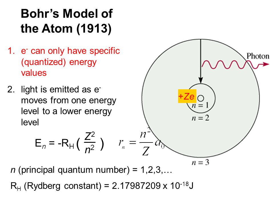 Quantum Theory And The Electronic Structure Of Atoms Ppt Video Online Download