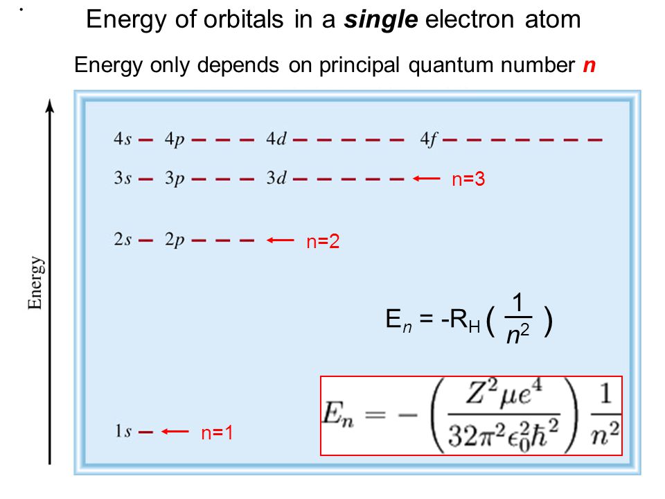 Quantum Theory And The Electronic Structure Of Atoms Ppt Video Online Download
