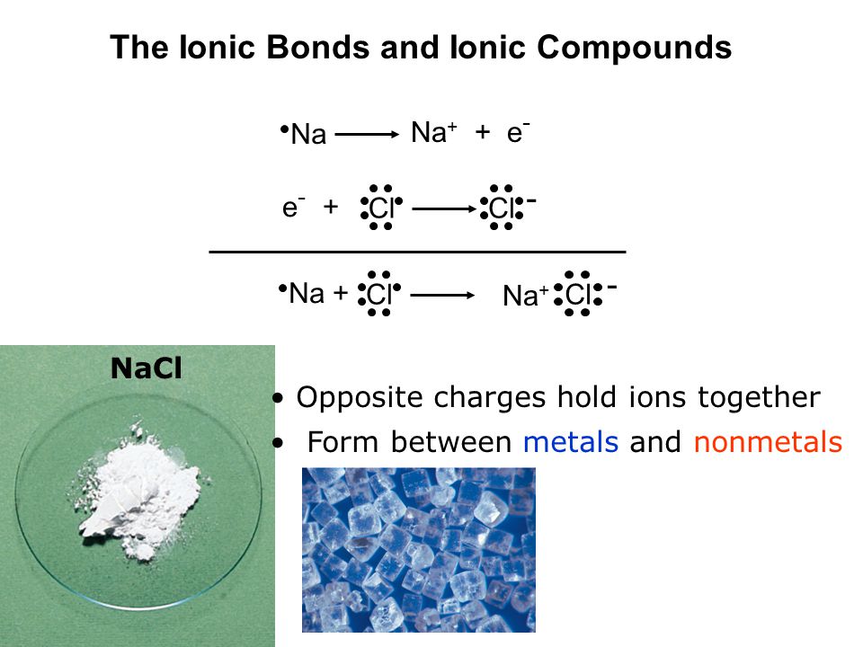 The Ionic Bonds and Ionic Compounds