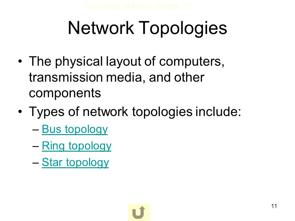 Network Topologies The physical layout of computers, transmission media, and other components. Types of network topologies include: