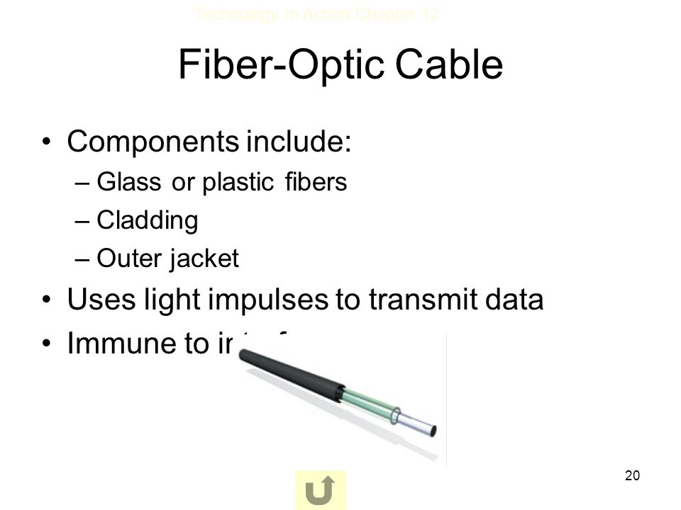 Fiber-Optic Cable Components include: