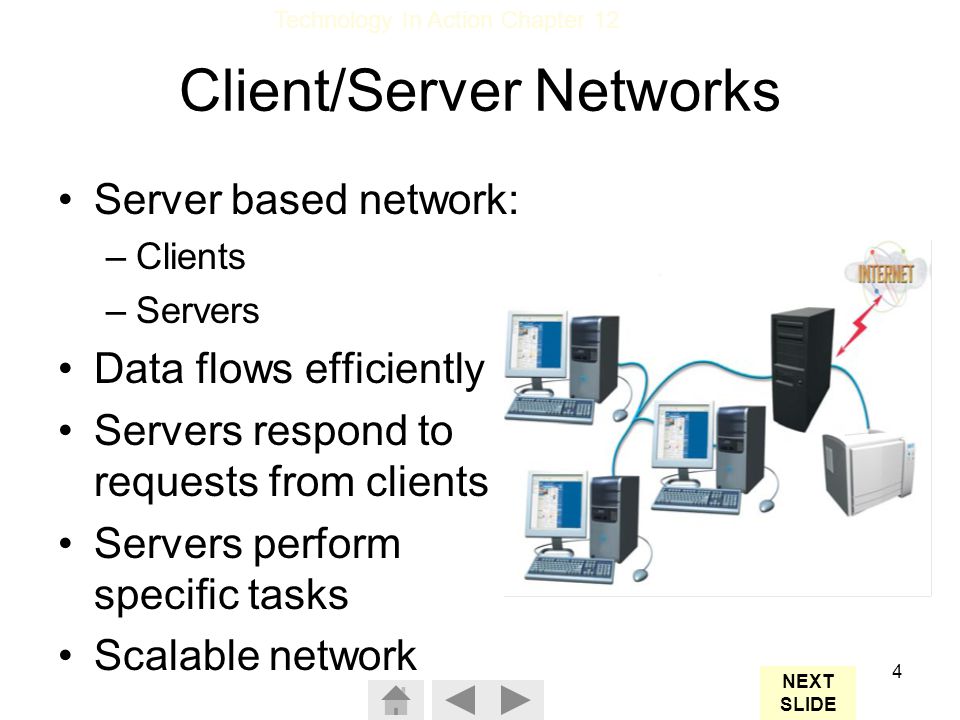 Client/Server Networks