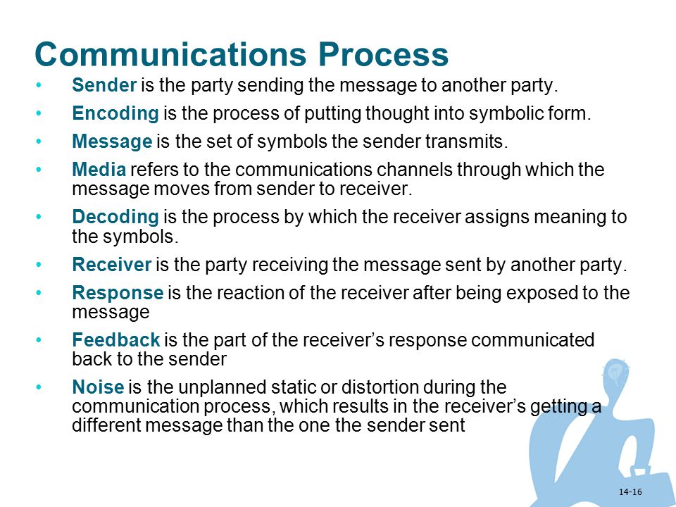 Communications Process