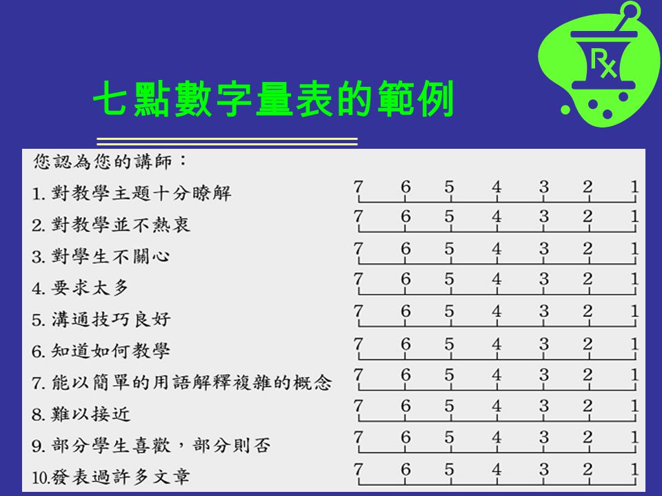 Ch10 運用態度量表蒐集資料 Ppt Video Online Download Ch10 運用態度量表蒐集資料 Ppt Video Online Download