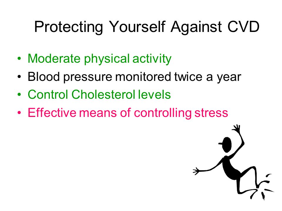 Protecting Yourself Against CVD