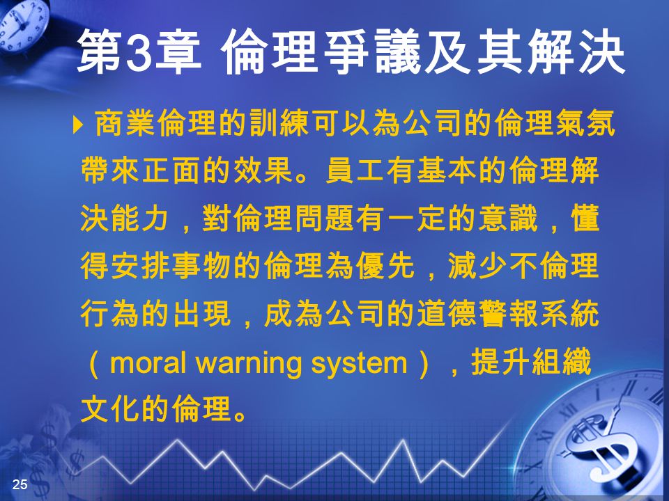第3章倫理爭議及其解決引言 現代社會所重視人權 Human Rights 正義 Justice 平等機會 Equal Ppt Download 第3章倫理爭議及其解決引言 現代社會所重視人權 Human Rights 正義 Justice 平等機會 Equal Ppt Download