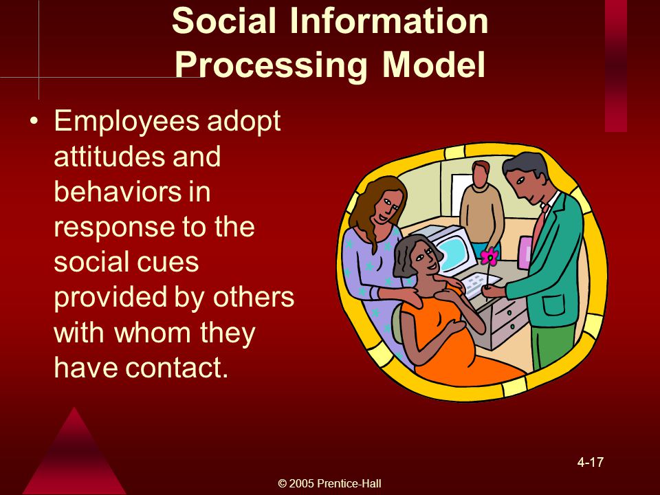 Social Information Processing Model