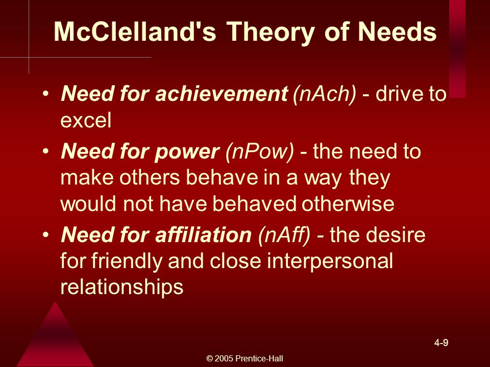 McClelland s Theory of Needs