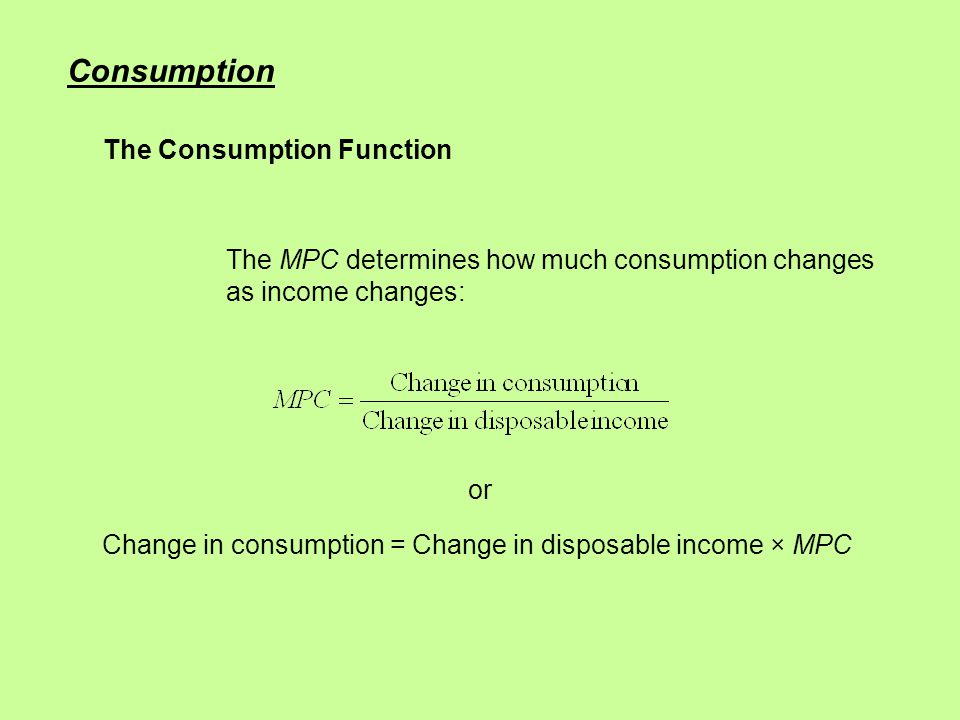 Consumption The Consumption Function