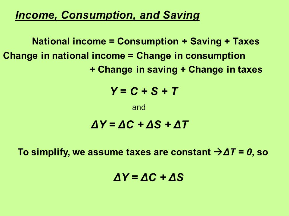 Income, Consumption, and Saving