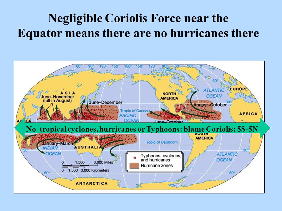 No tropical cyclones, hurricanes or Typhoons: blame Coriolis: 5S-5N