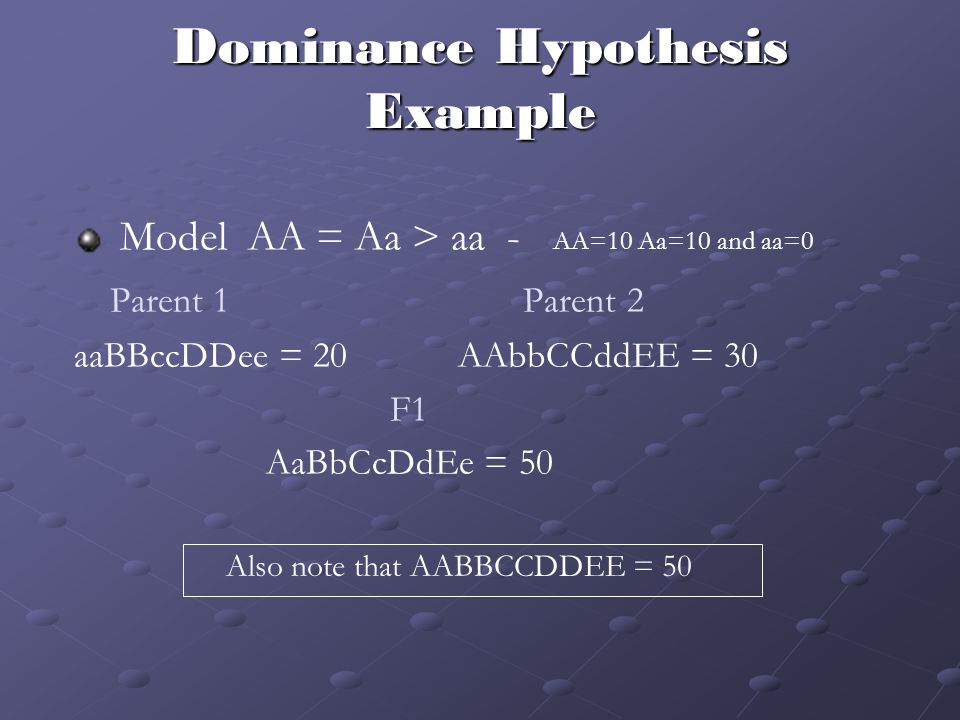 Dominance Hypothesis Example