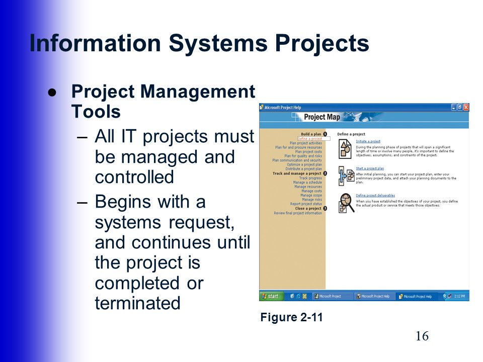 Information Systems Projects