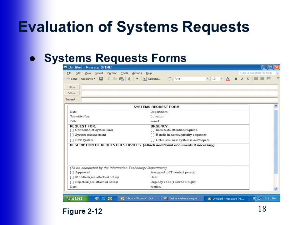 Evaluation of Systems Requests