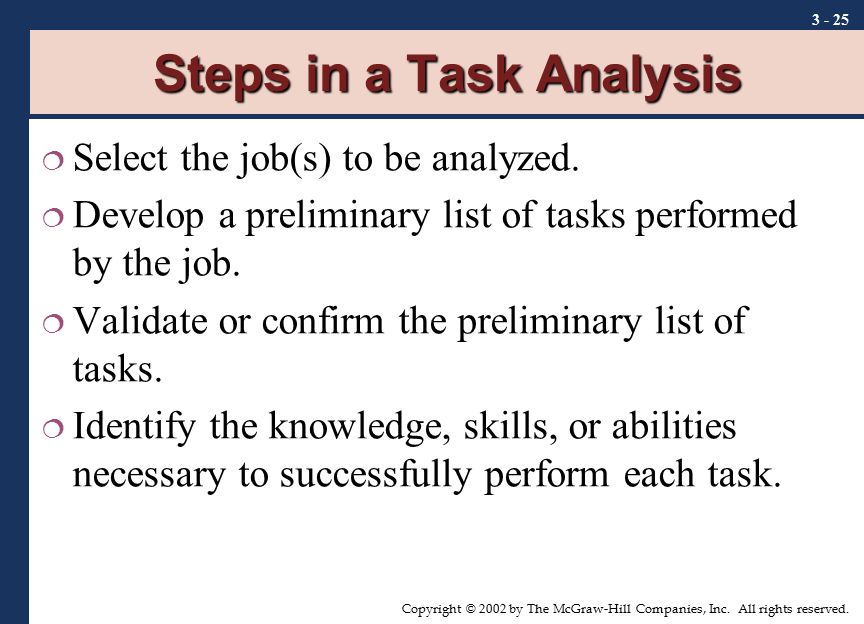 Steps in a Task Analysis
