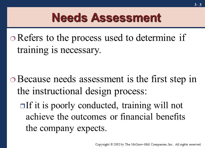 Needs Assessment Refers to the process used to determine if training is necessary.