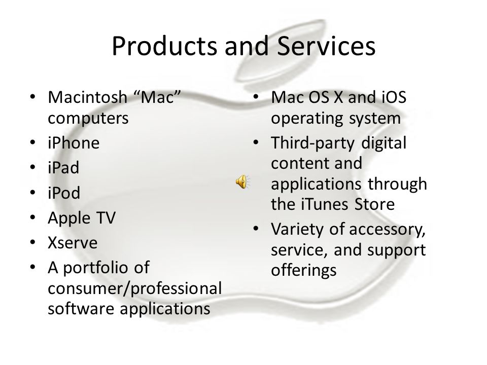 Products and Services Macintosh Mac computers iPhone iPad iPod