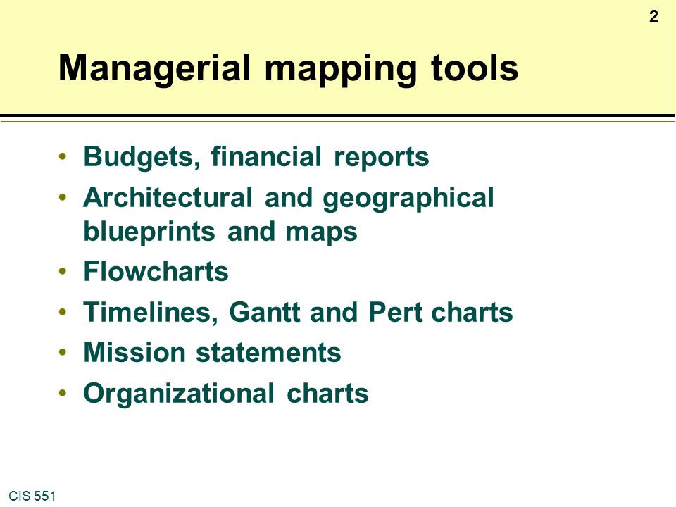 Managerial mapping tools