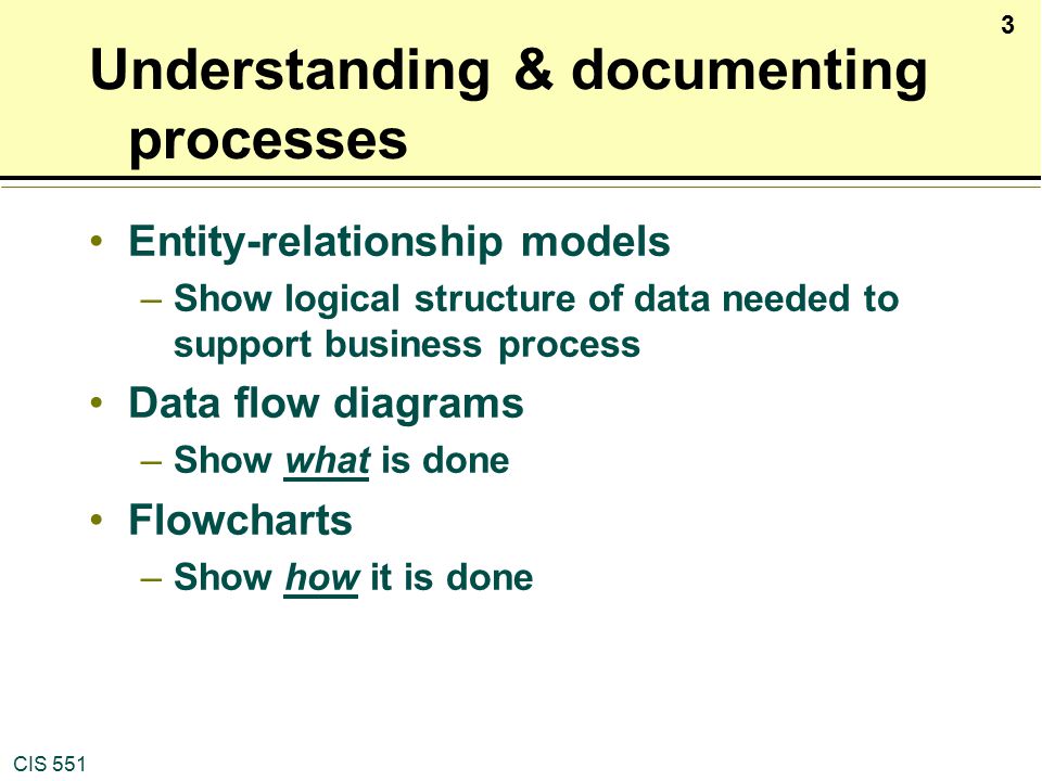 Understanding & documenting processes