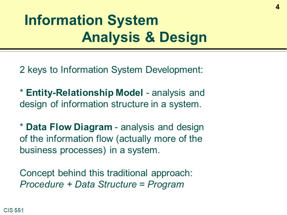 Information System Analysis & Design