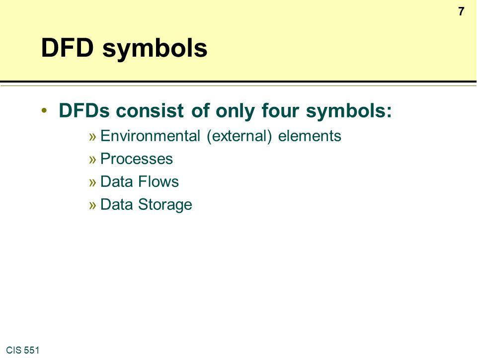 DFD symbols DFDs consist of only four symbols: