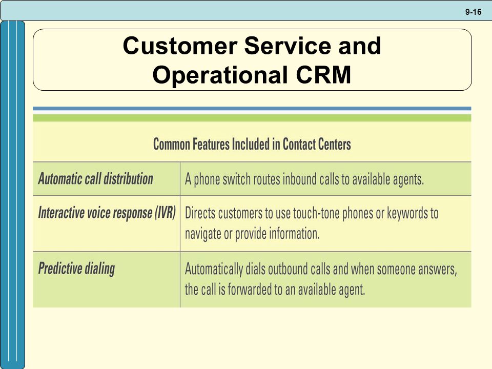 Customer Service and Operational CRM