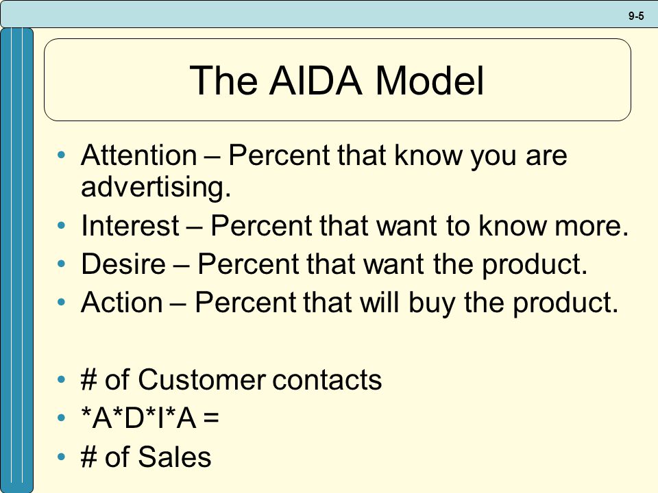 The AIDA Model Attention – Percent that know you are advertising.