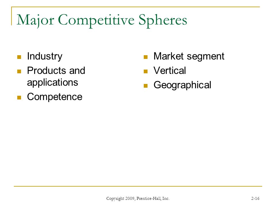 Major Competitive Spheres