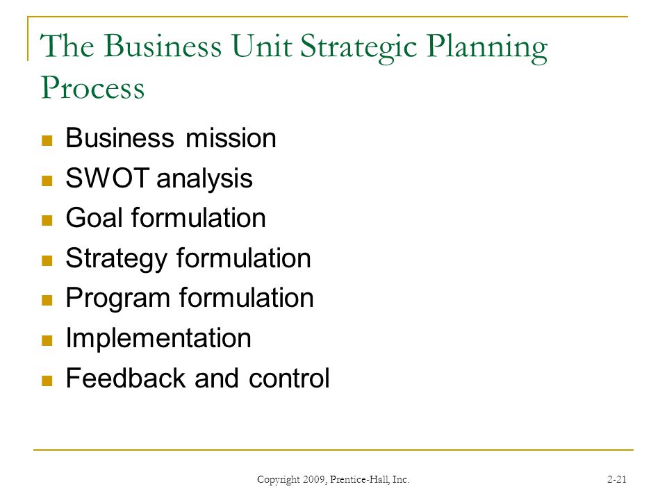 The Business Unit Strategic Planning Process