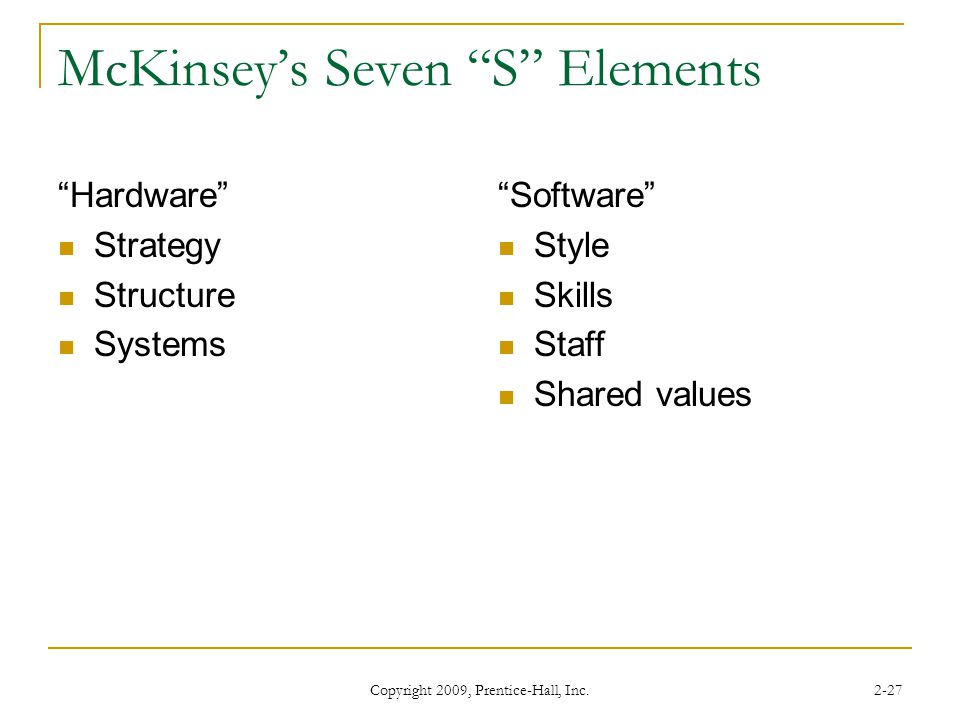 McKinsey’s Seven S Elements