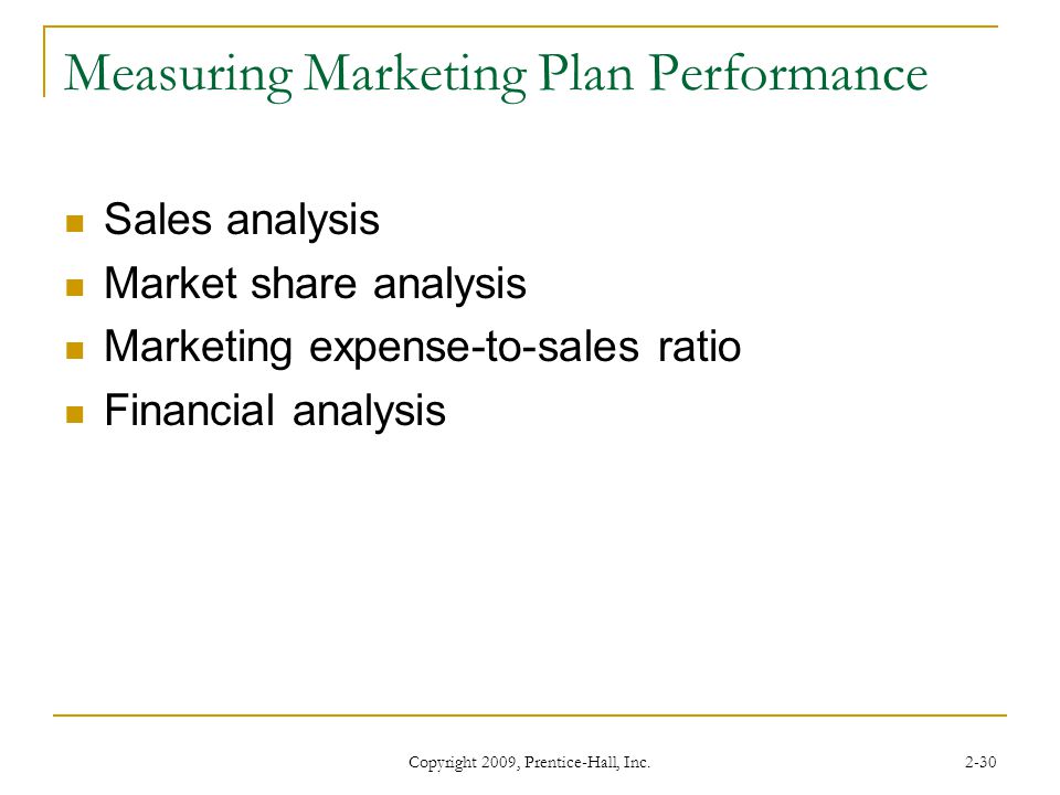 Measuring Marketing Plan Performance
