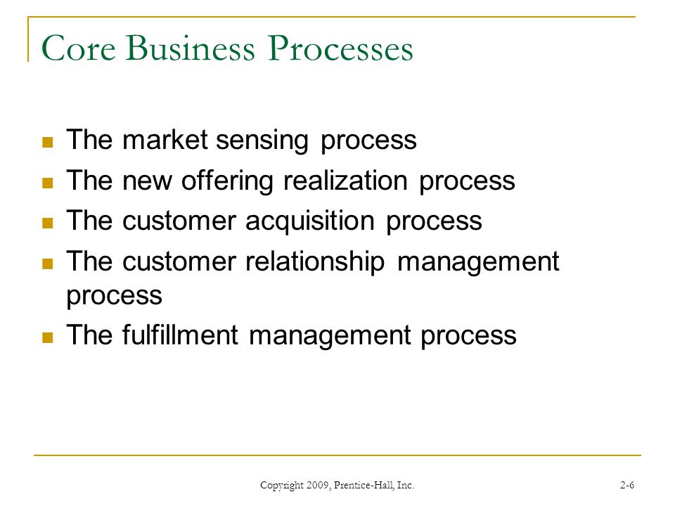 Core Business Processes