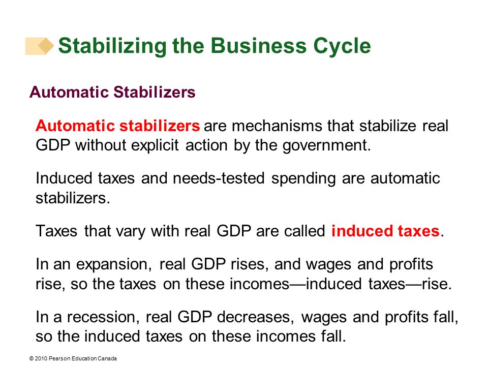 Stabilizing the Business Cycle