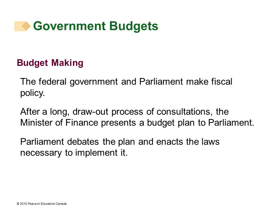 Government Budgets Budget Making