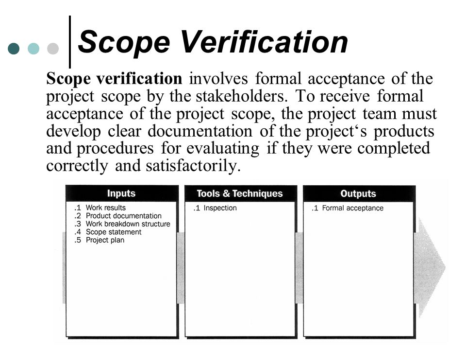 Scope Verification