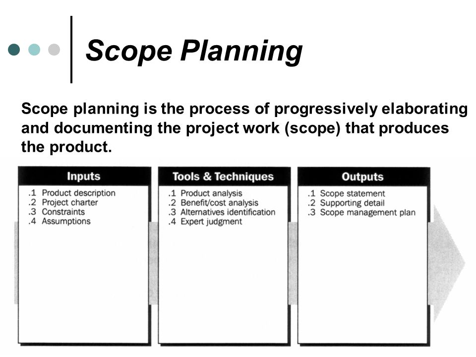 Scope Planning Scope planning is the process of progressively elaborating and documenting the project work (scope) that produces.