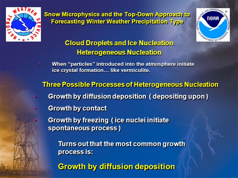Cloud Droplets and Ice Nucleation Heterogeneous Nucleation