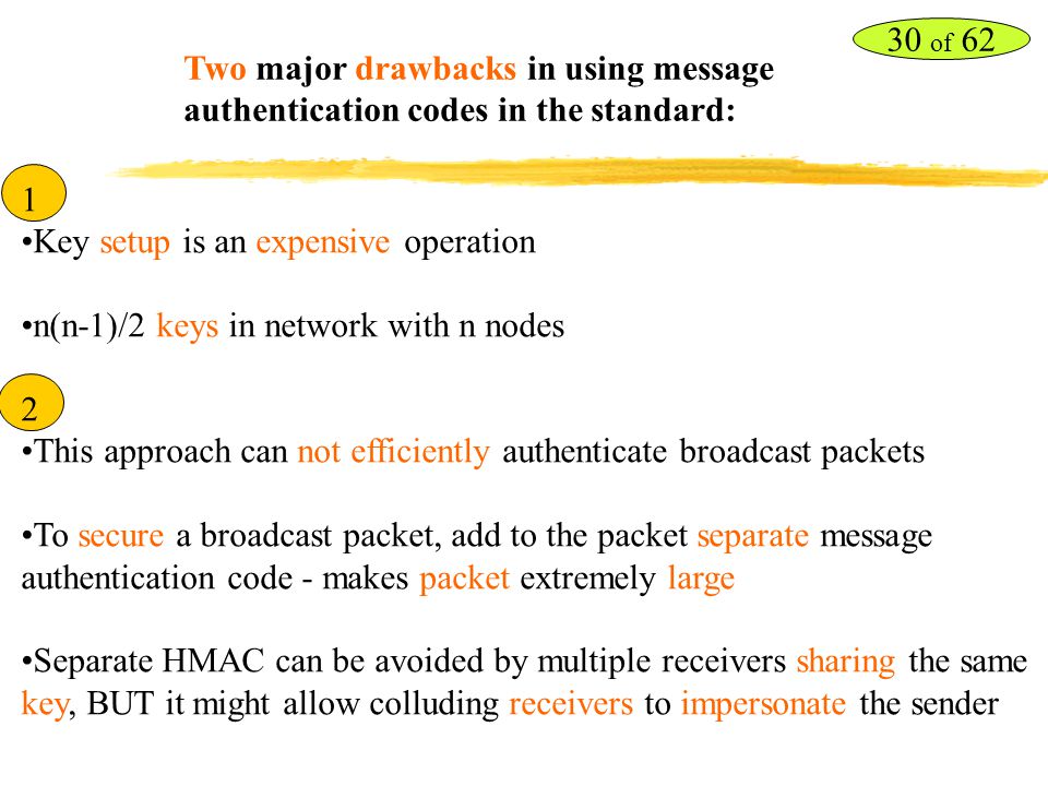 30 of 62 Two major drawbacks in using message authentication codes in the standard: 1. Key setup is an expensive operation.