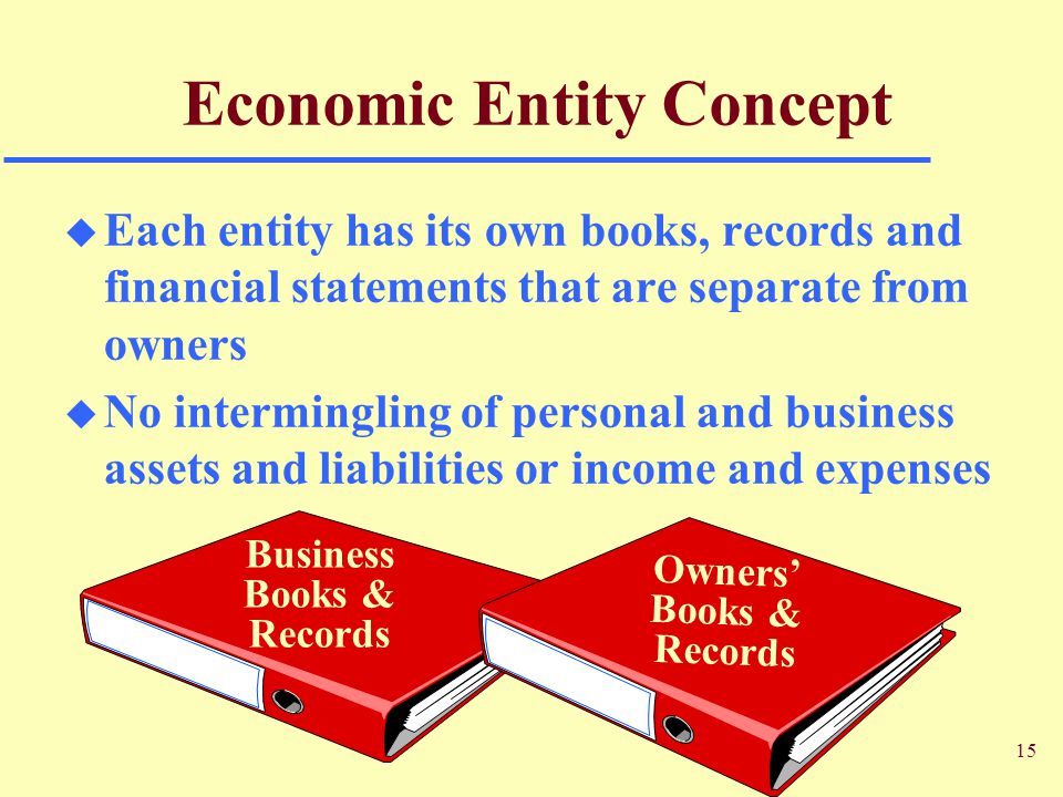 Accounting As A Form Of Communication Ppt Video Online Download