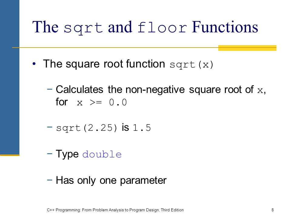 Chapter 6 User Defined Functions I Ppt Download