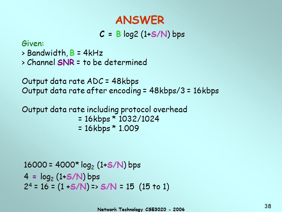 Network Technology Cse30 Week 2 Ppt Video Online Download