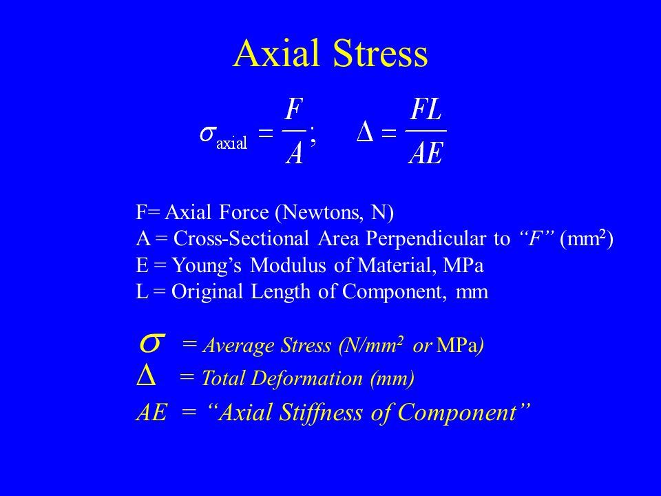 Solved b) Calculate the value of stress in N/mm2 and