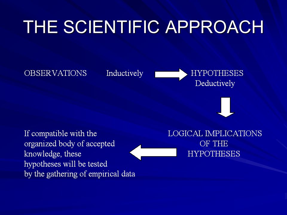 THE SCIENTIFIC APPROACH